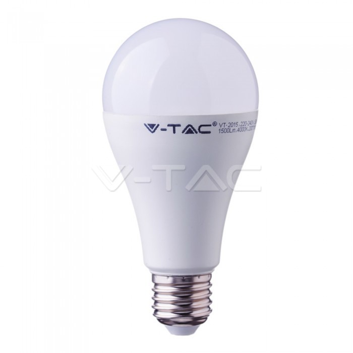 Descatalogados: Bombilla de LED 17W A65 E27 Plástico 6400K CRI 95+